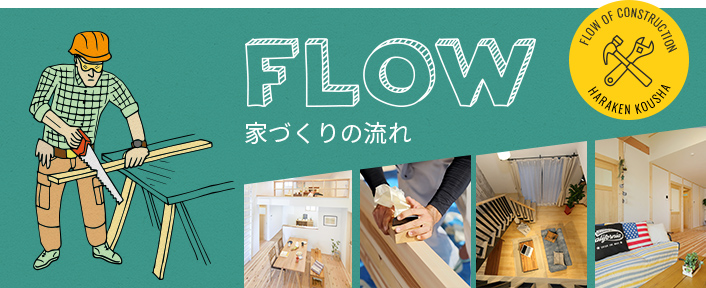 FLOW 家づくりの流れ　詳しくはこちらから　リンクバナー